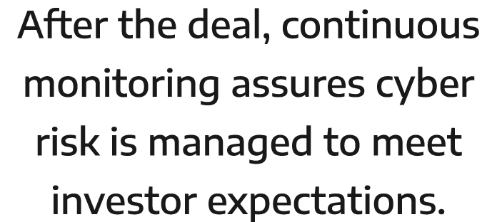 After the deal, continuous monitoring assures cyber risk is managed to meet investor expectations 