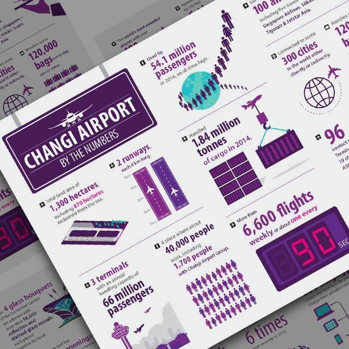 Print Infographic