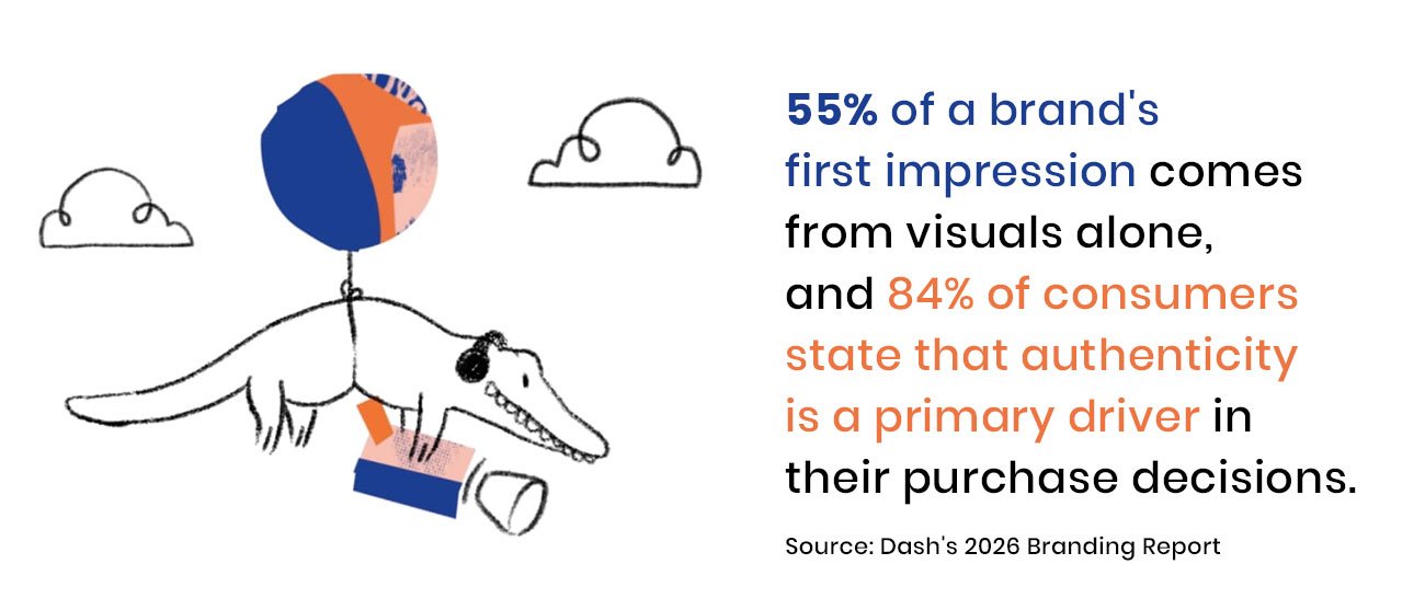 Custom Art Drives Stronger Brand Recognition