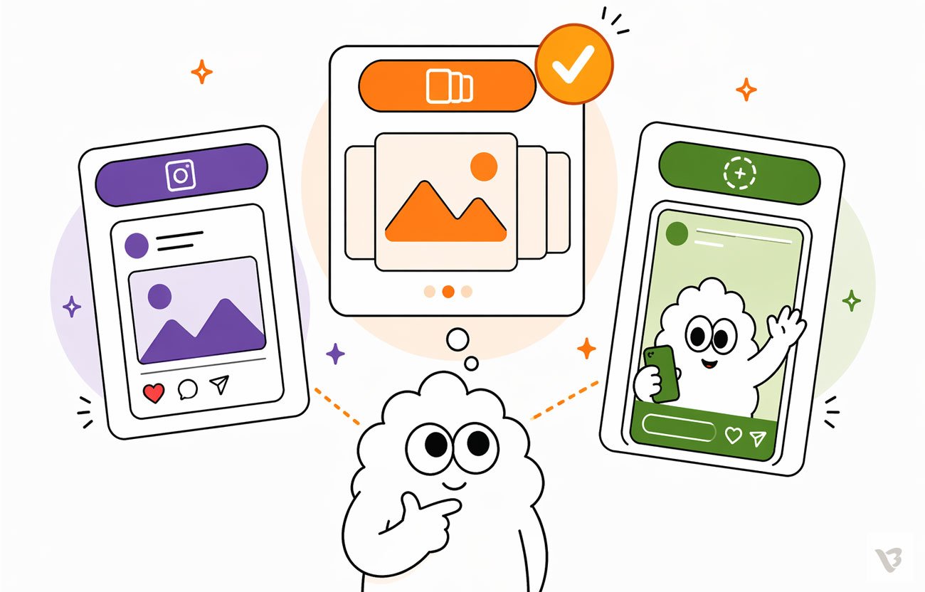 Choosing the Right Content Format Based on Your Goals