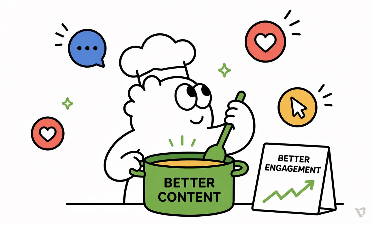 Understanding Instagram Posts, Carousels, and Stories