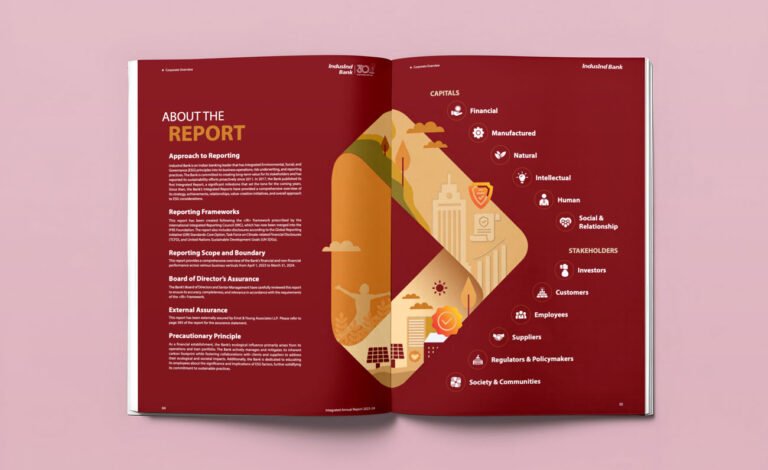 8 Best Annual Report Design Examples Worth Studying 2026