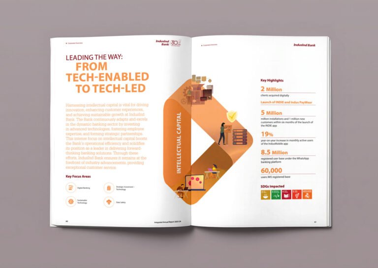 8 Best Annual Report Design Examples Worth Studying 2026