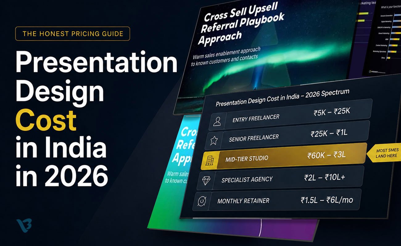 Presentation Design Cost in India in 2026: The Honest Pricing Guide Nobody Will Give You