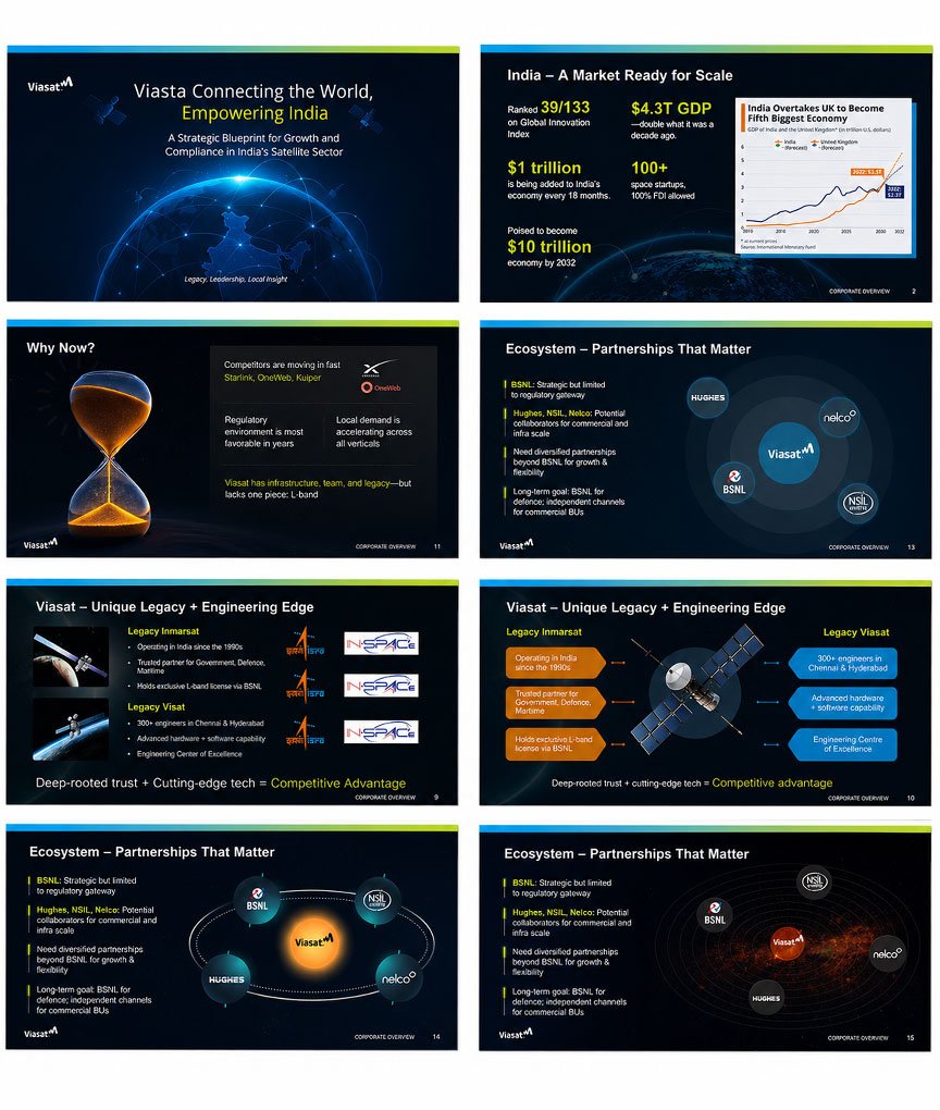 Presentation Design