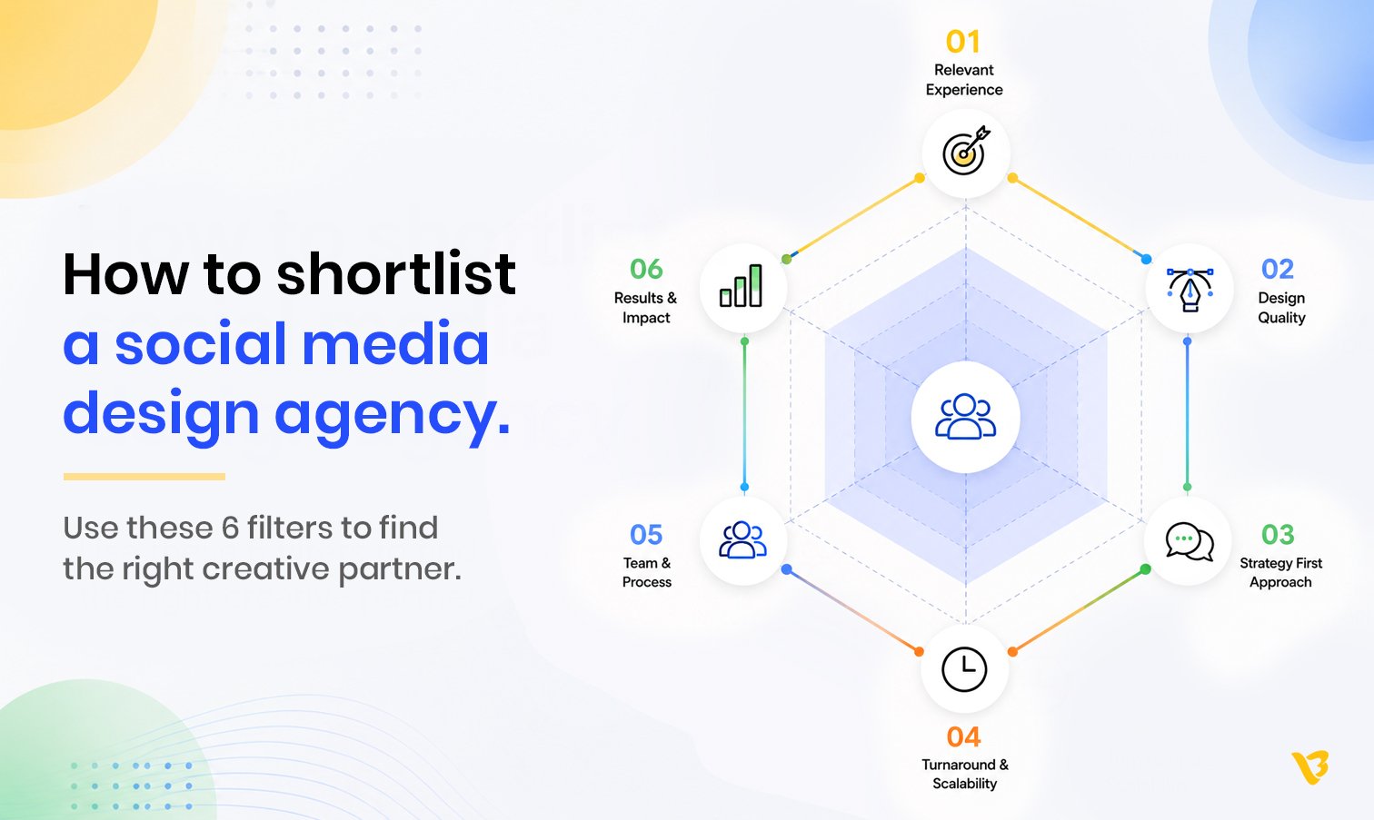 How to actually pick a social media design agency