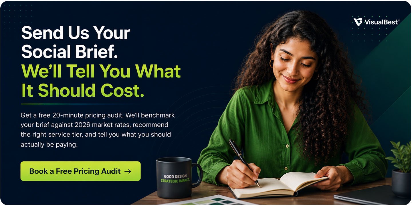 CTA Banner #1 Send Us Your Social Brief. We'll Tell You What It Should Cost. 
