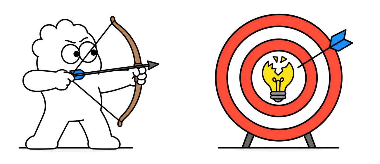 Designing the report without centre idea