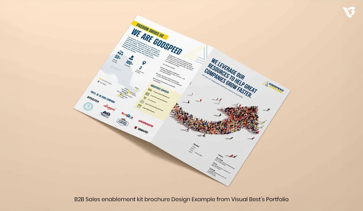 sales enablement kit brocure example
