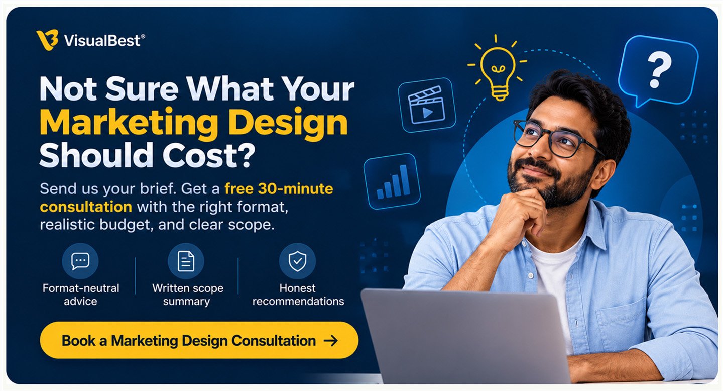 marketing design cost
